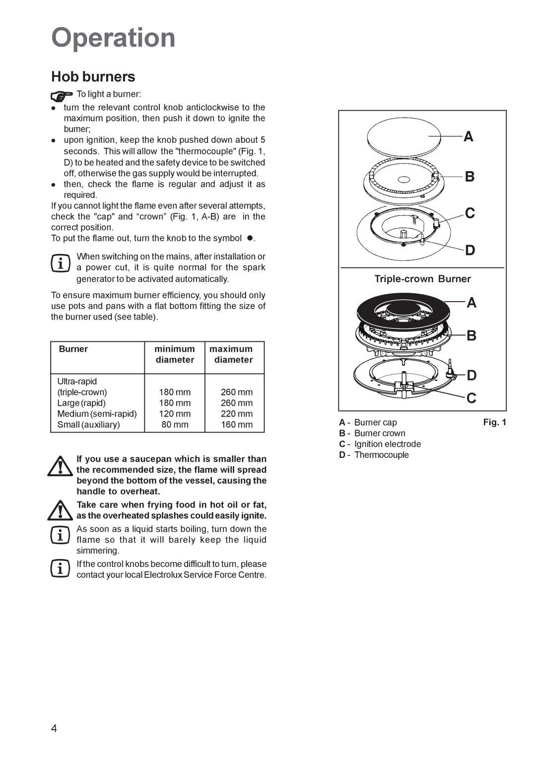 Electrolux EHG 7763 manual Operation, Hob burners, Burner Minimum Maximum Diameter 