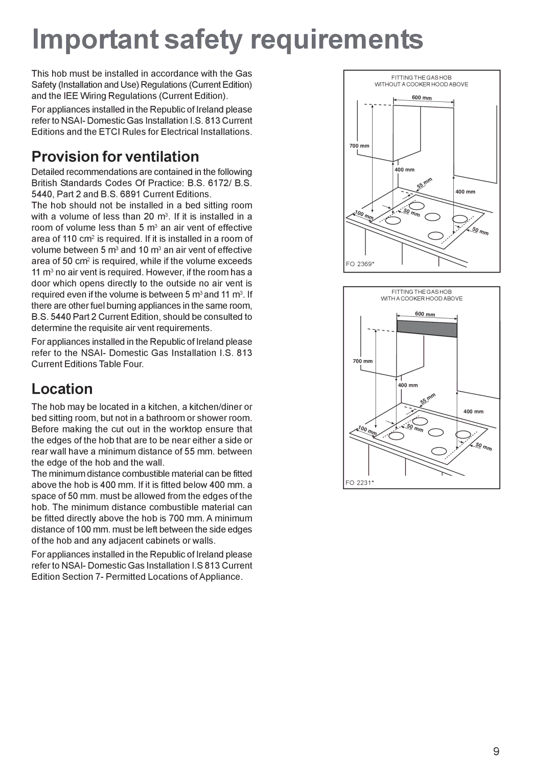 Electrolux EHG 7763 manual Important safety requirements, Provision for ventilation, Location 