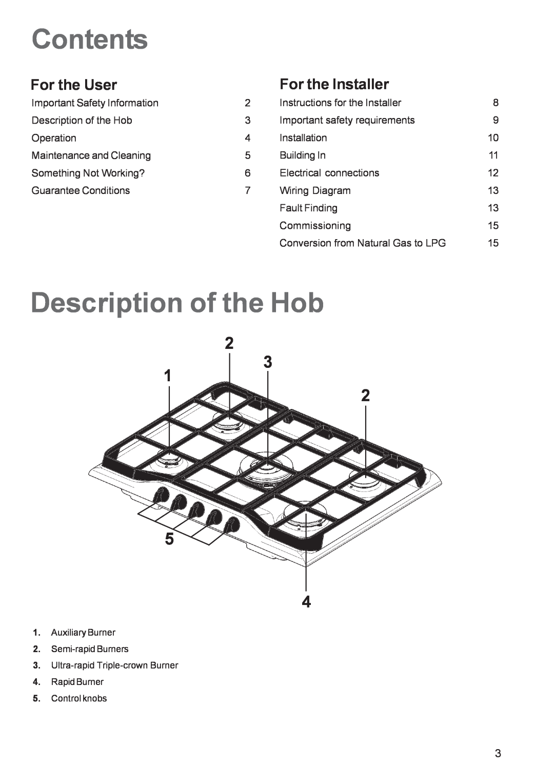 Electrolux EHG 7763 manual Contents, Description of the Hob, For the User, For the Installer 