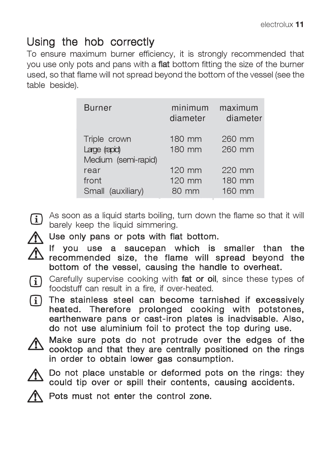 Electrolux EHG 7822, EHG 7812 manual Using the hob correctly, Burner Minimum Maximum Diameter 