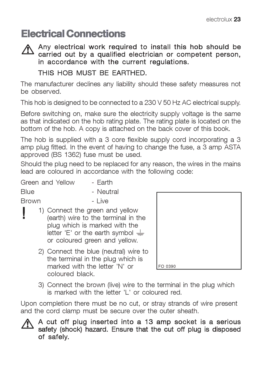 Electrolux EHG 7822, EHG 7812 manual Electrical Connections, This HOB Must be Earthed 