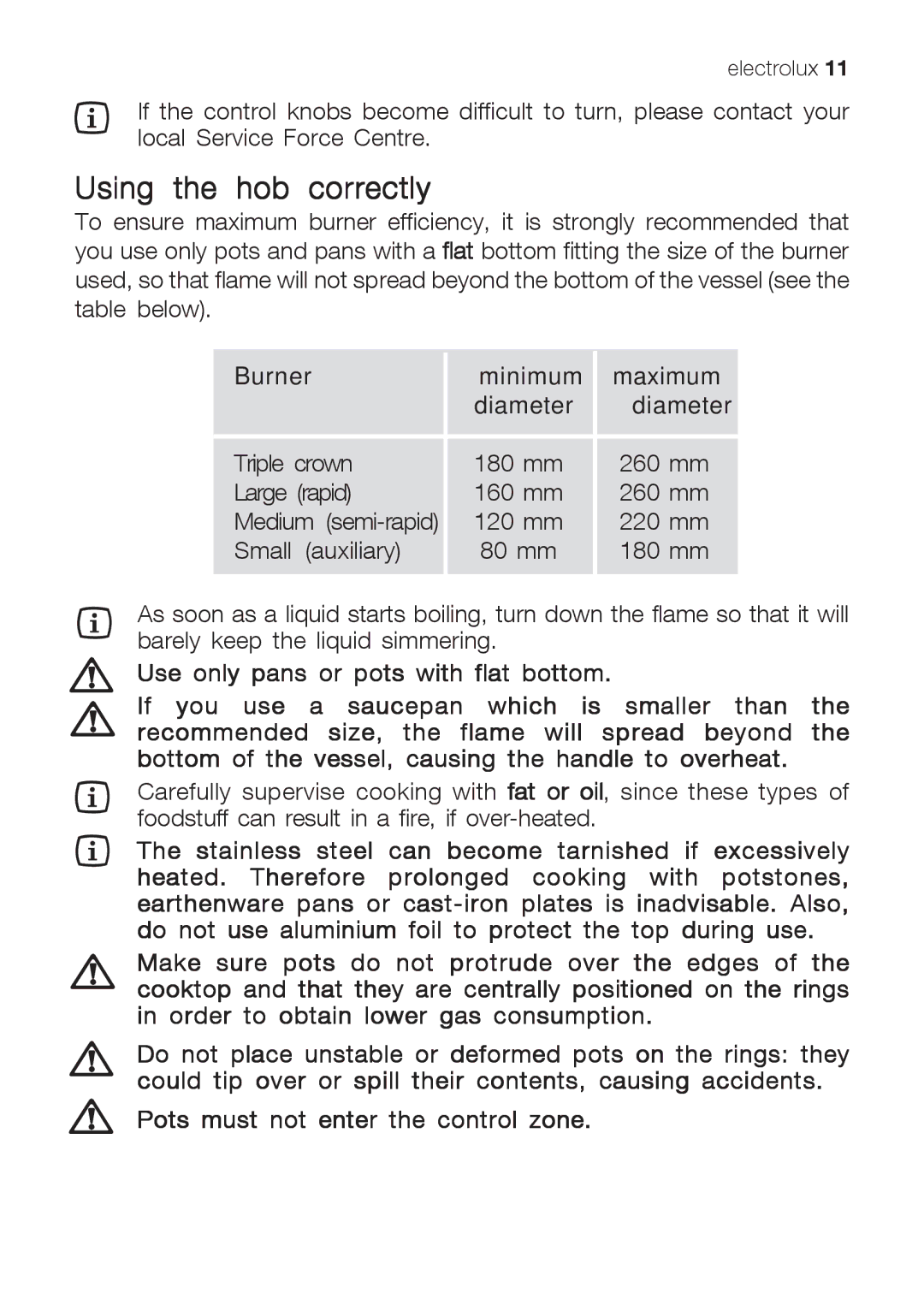 Electrolux EHG 9832 manual Using the hob correctly, Burner Minimum Maximum Diameter 