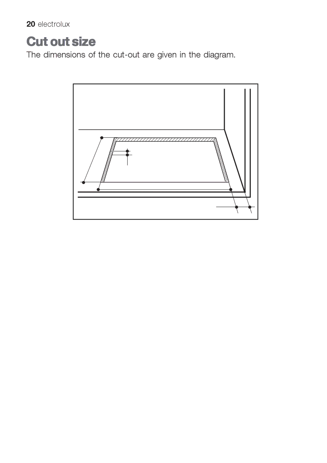 Electrolux EHG 9832 manual Cut out size 