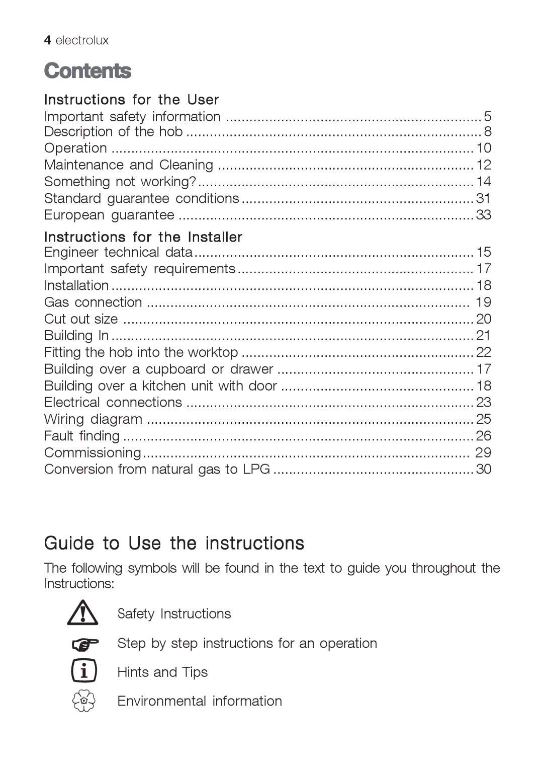 Electrolux EHG 9832 manual Contents 