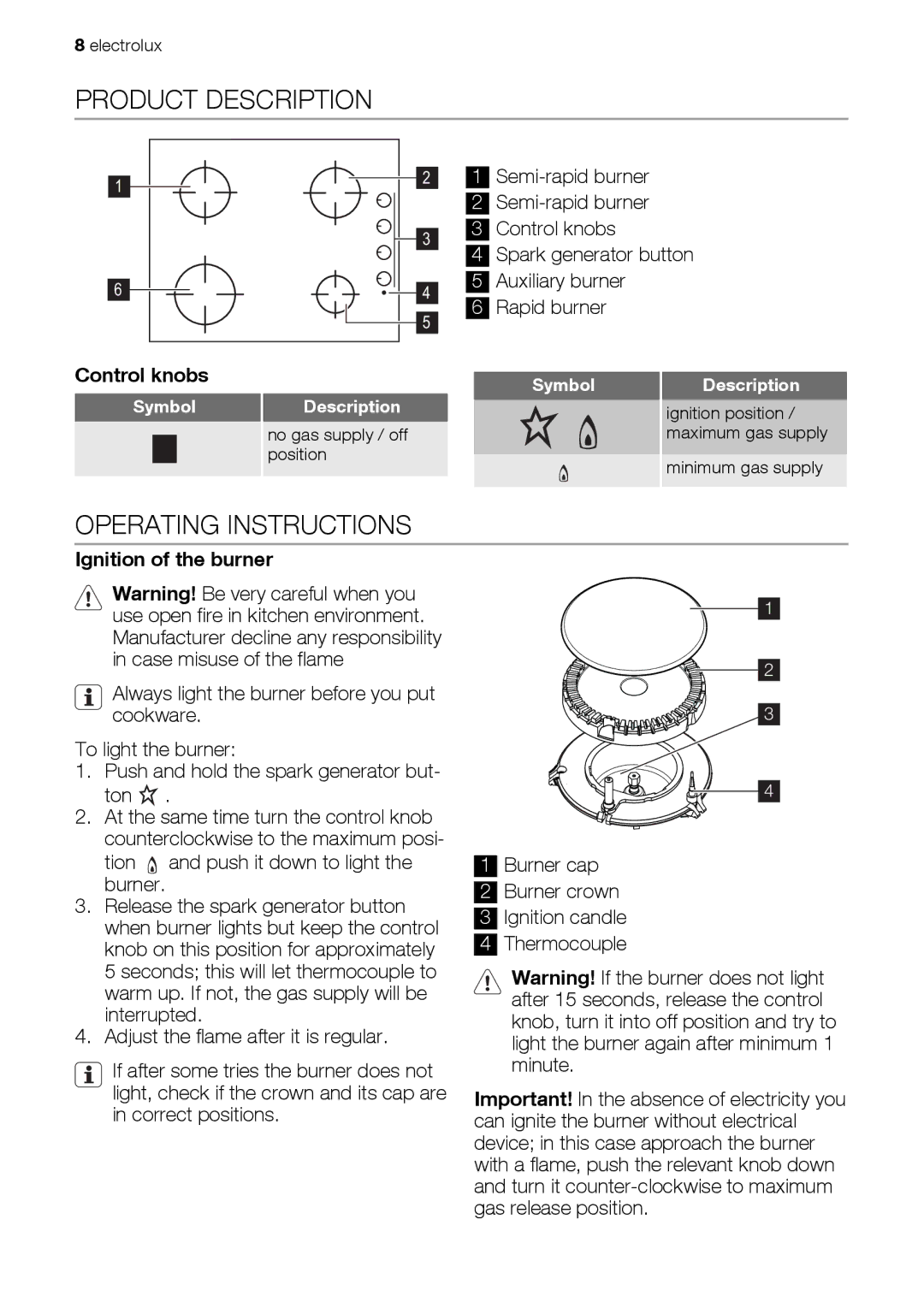 Electrolux EHG60412 user manual Product Description, Operating Instructions, Control knobs, Ignition of the burner 