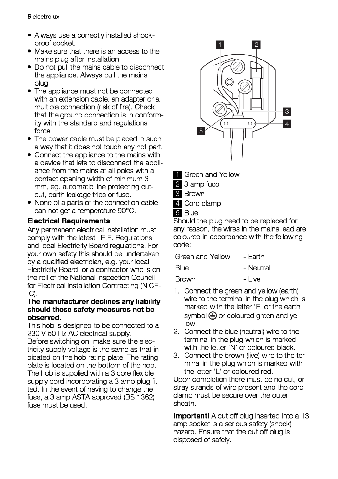 Electrolux EHG60412 user manual Electrical Requirements 