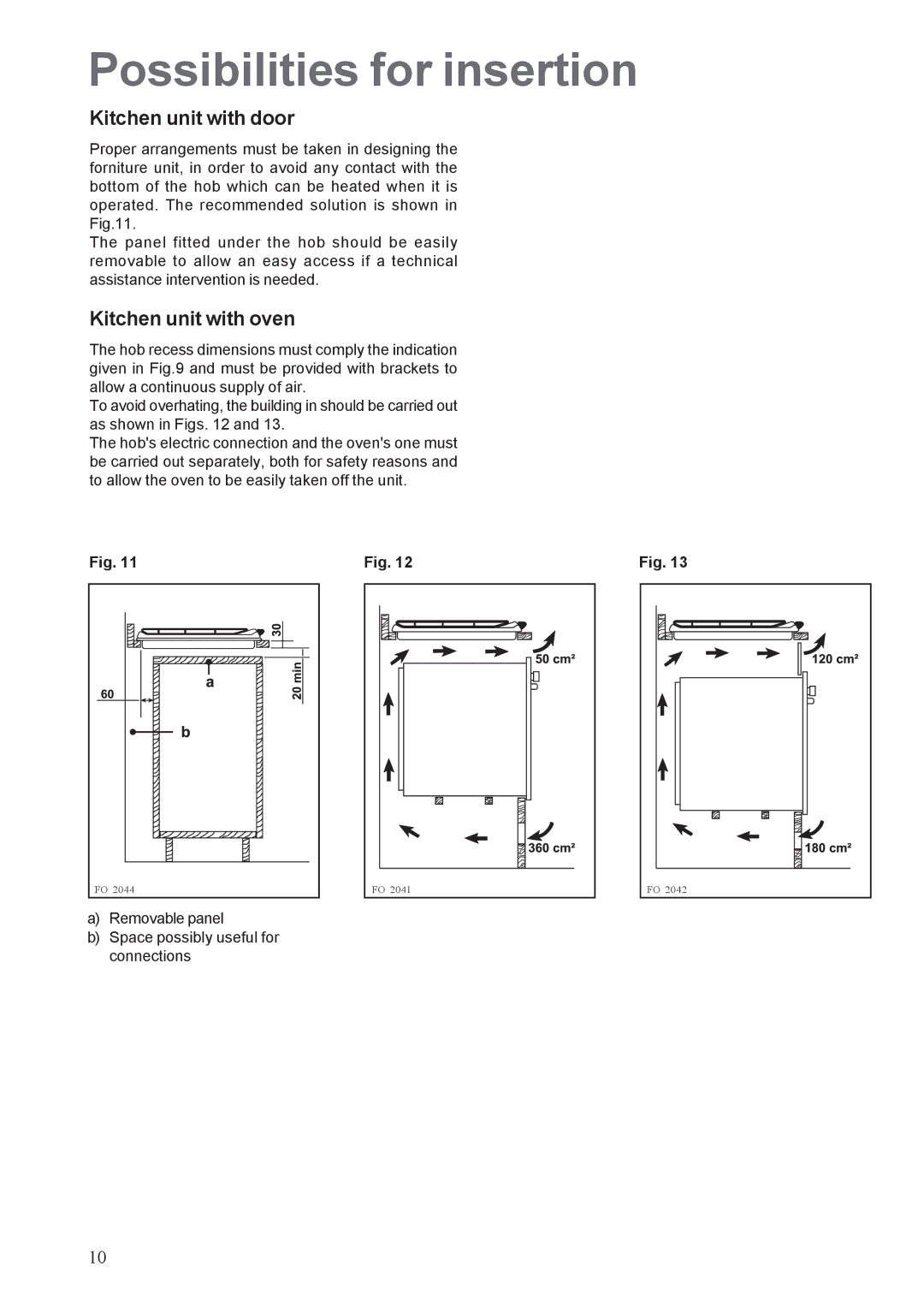 Electrolux EHGT326X manual Possibilities for insertion, Kitchen unit with door, Kitchen unit with oven 