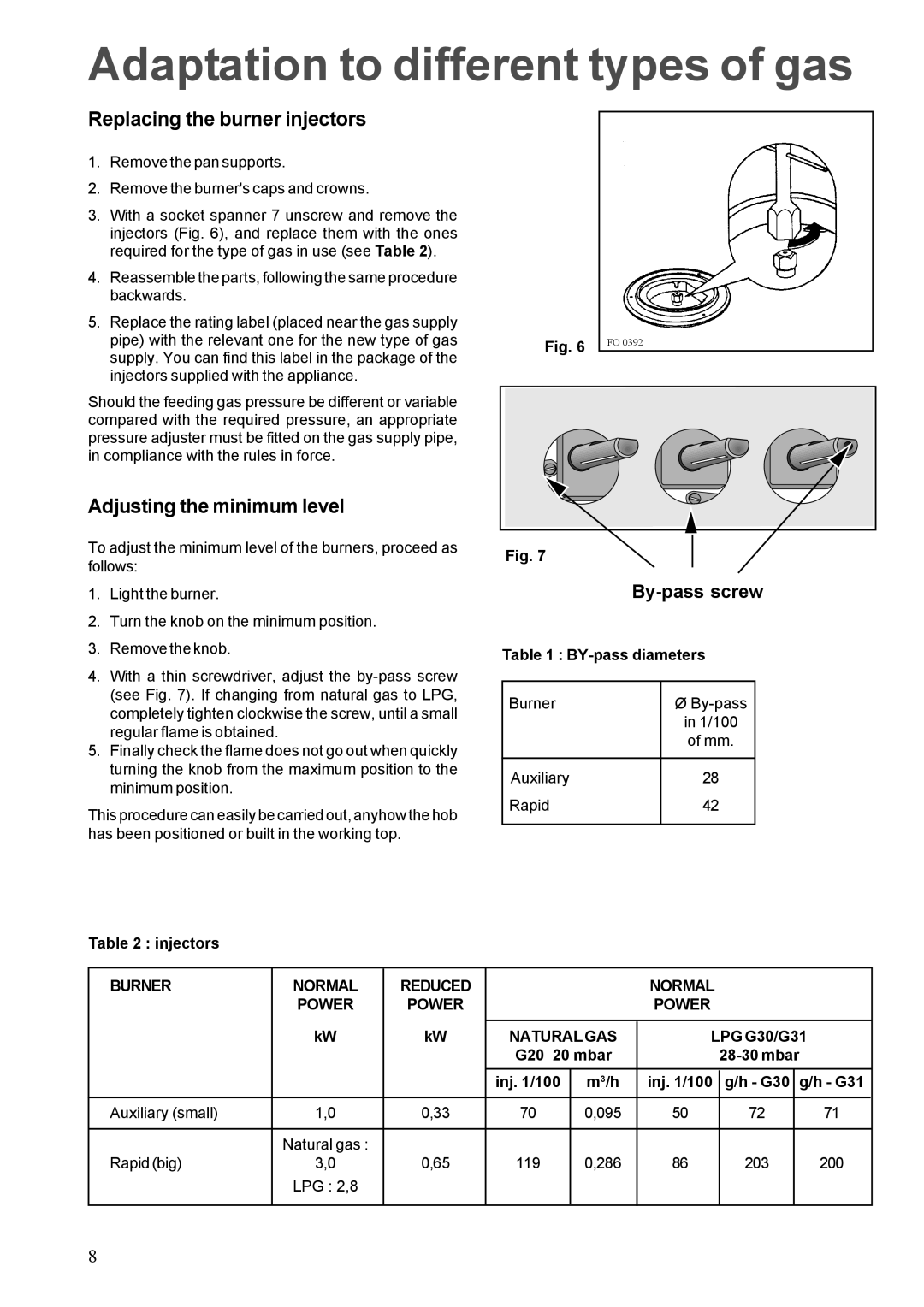 Electrolux EHGT326X Adaptation to different types of gas, Replacing the burner injectors, Adjusting the minimum level 