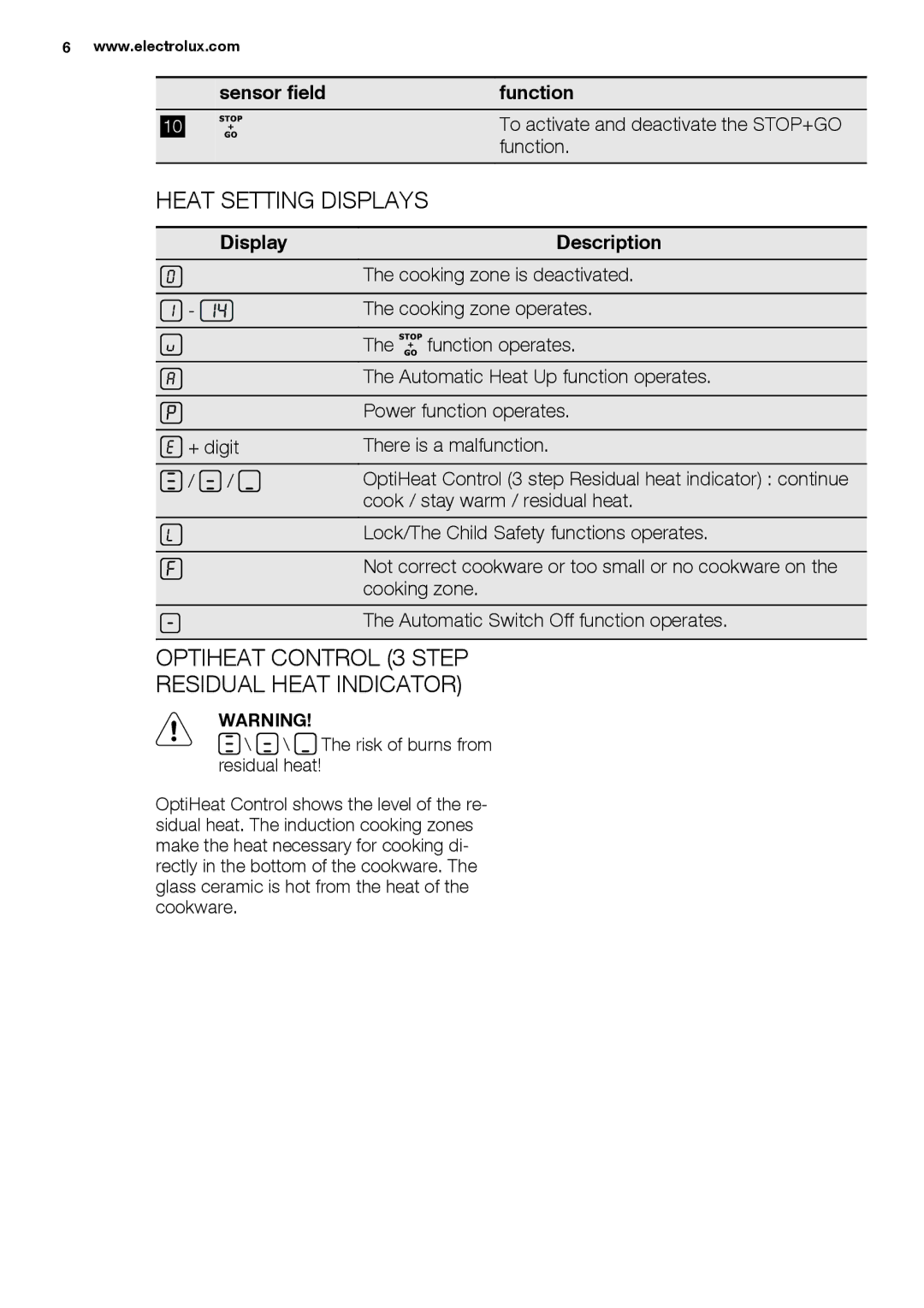 Electrolux EHH6540FOK user manual Heat Setting Displays, Optiheat Control 3 Step Residual Heat Indicator 