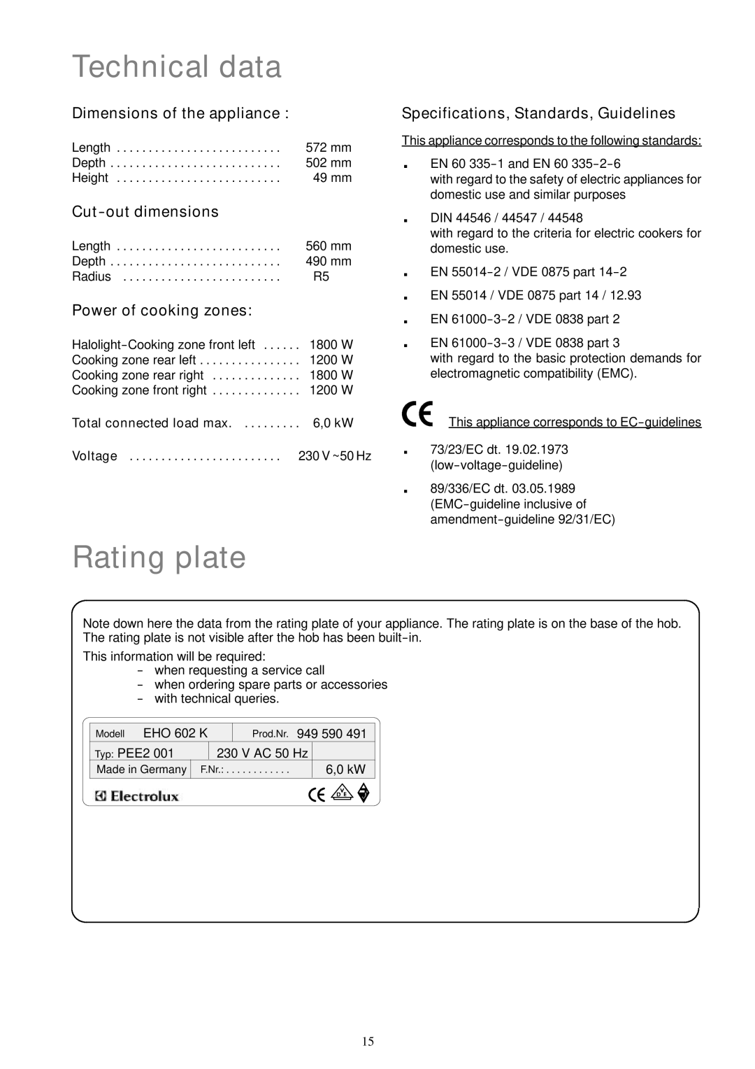 Electrolux EHO 602 K manual Technical data, Rating plate 