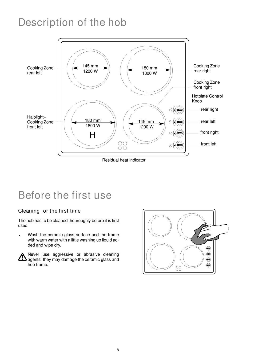 Electrolux EHO 602 K manual Description of the hob, Before the first use, Cleaning for the first time 