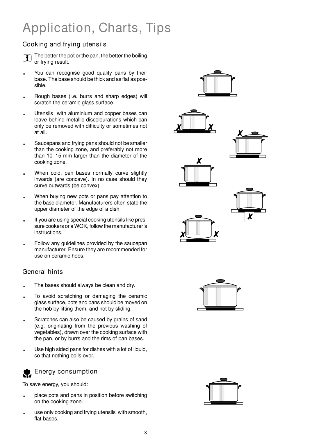 Electrolux EHO 602 K manual Application, Charts, Tips, Cooking and frying utensils, General hints, Energy consumption 