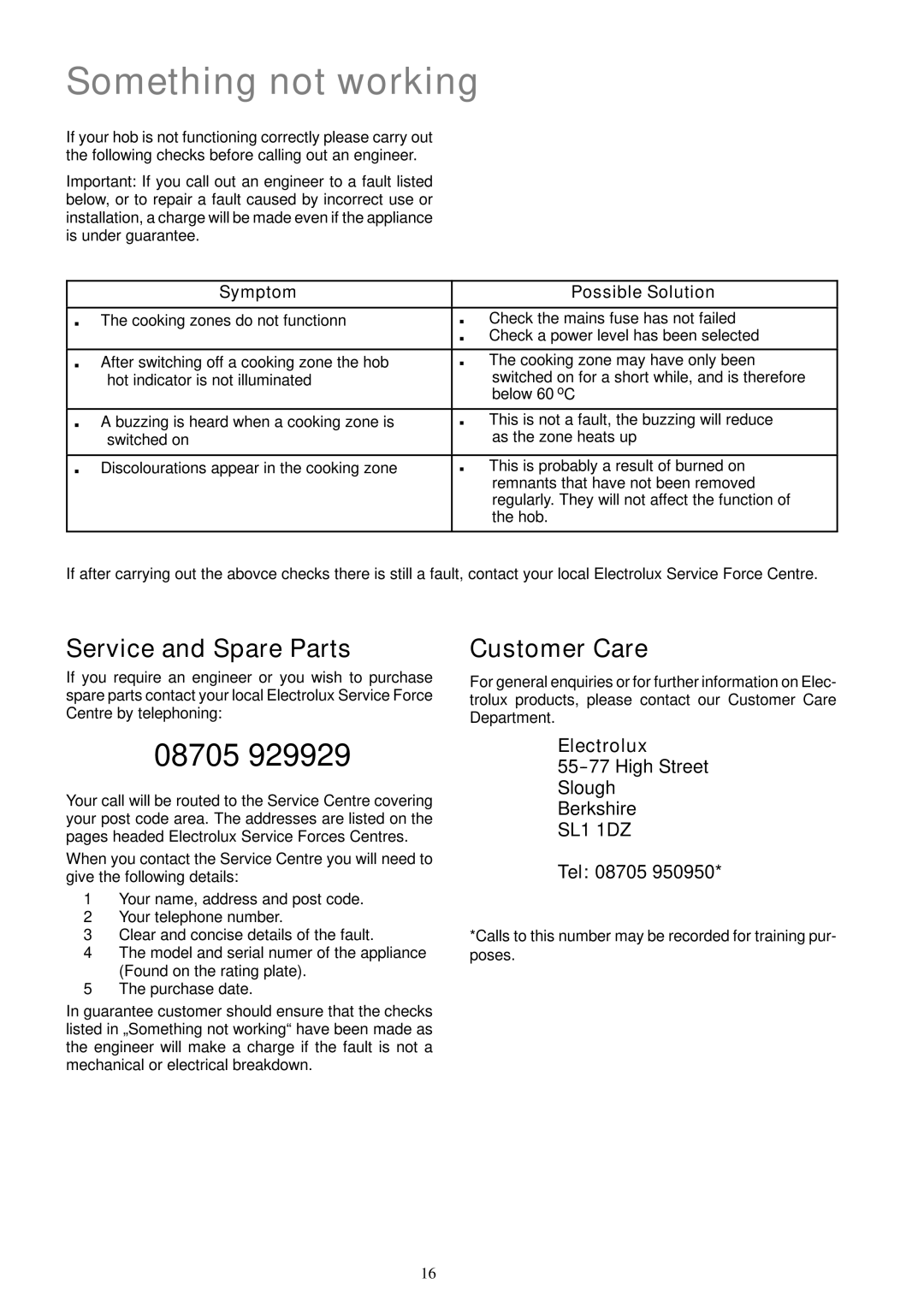 Electrolux EHP 600 K manual Something not working, Electrolux, Tel 08705 