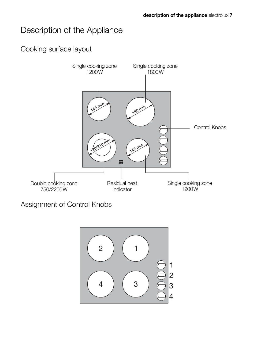 Electrolux EHP 60060 X user manual Description of the Appliance, Cooking surface layout, Assignment of Control Knobs 