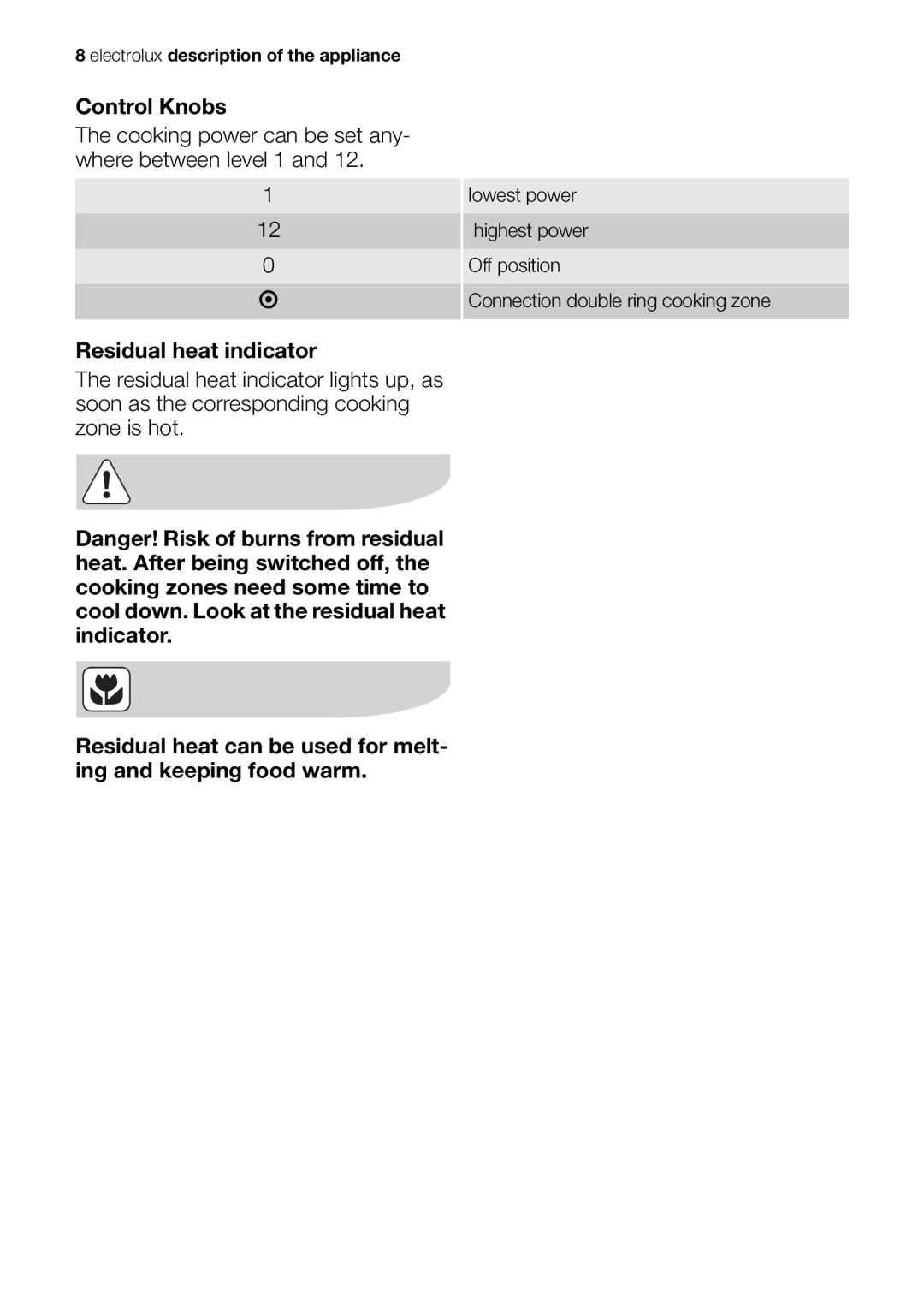 Electrolux EHP 60060 X user manual Electrolux description of the appliance 