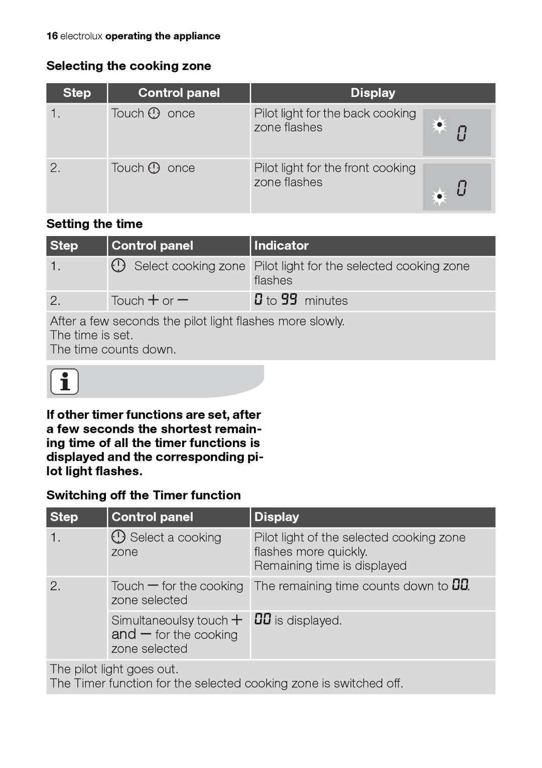 Electrolux EHS 36020 U user manual Selecting the cooking zone, Step Control panel Display, Setting the time 