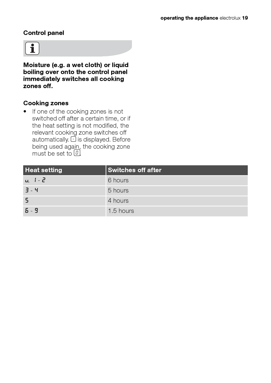 Electrolux EHS 36020 U user manual Heat setting Switches off after 