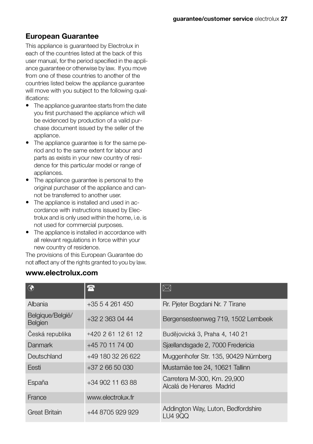 Electrolux EHS 60020 K user manual European Guarantee 