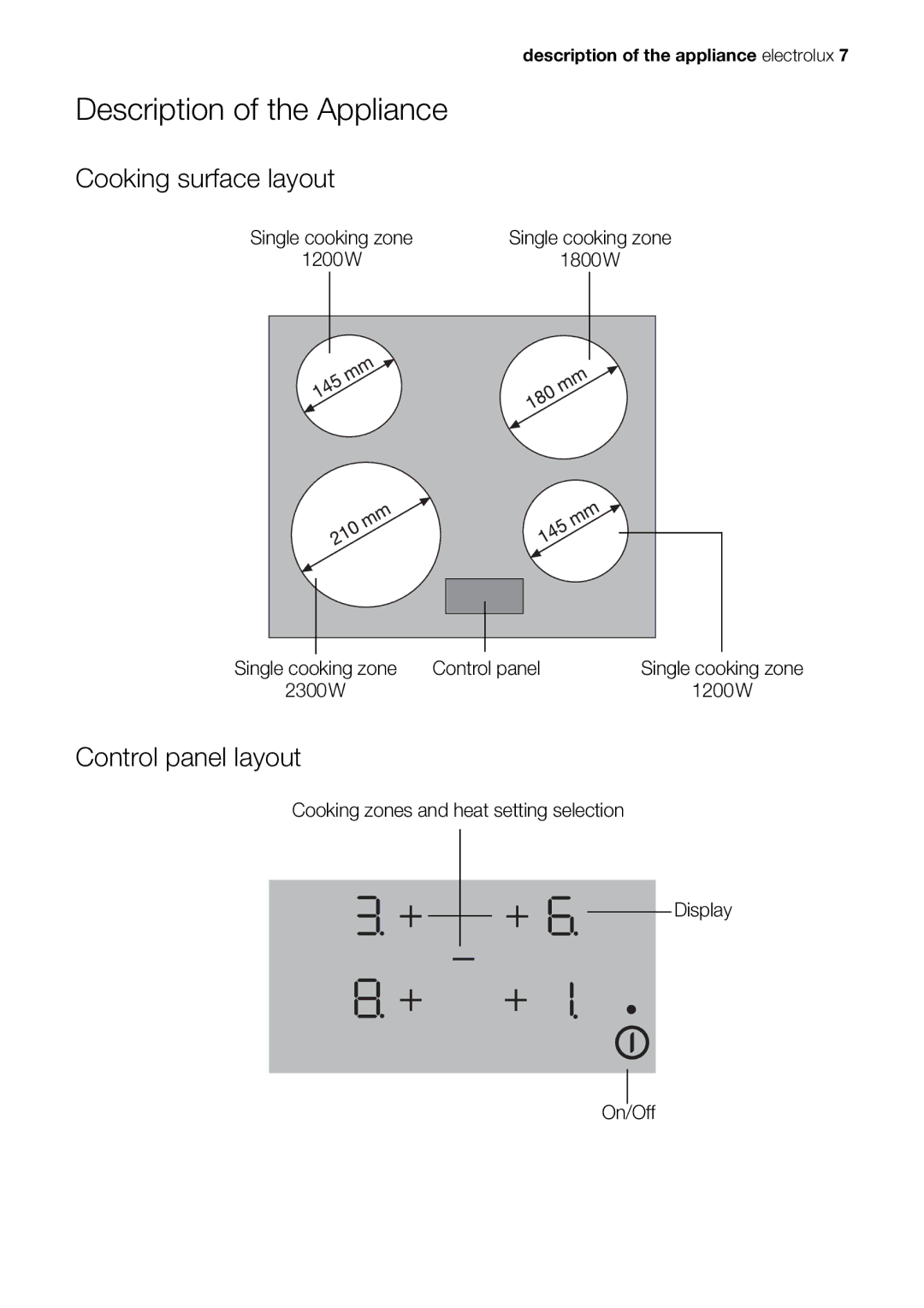 Electrolux EHS 60020 K user manual Description of the Appliance, Cooking surface layout, Control panel layout 