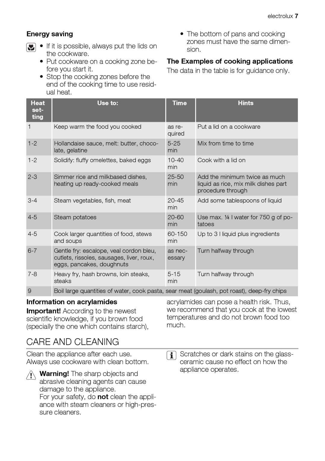 Electrolux ehs60041p Care and Cleaning, Energy saving, Examples of cooking applications, Information on acrylamides 