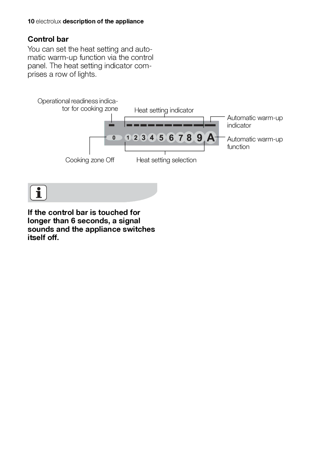 Electrolux EHS601210P user manual Control bar 