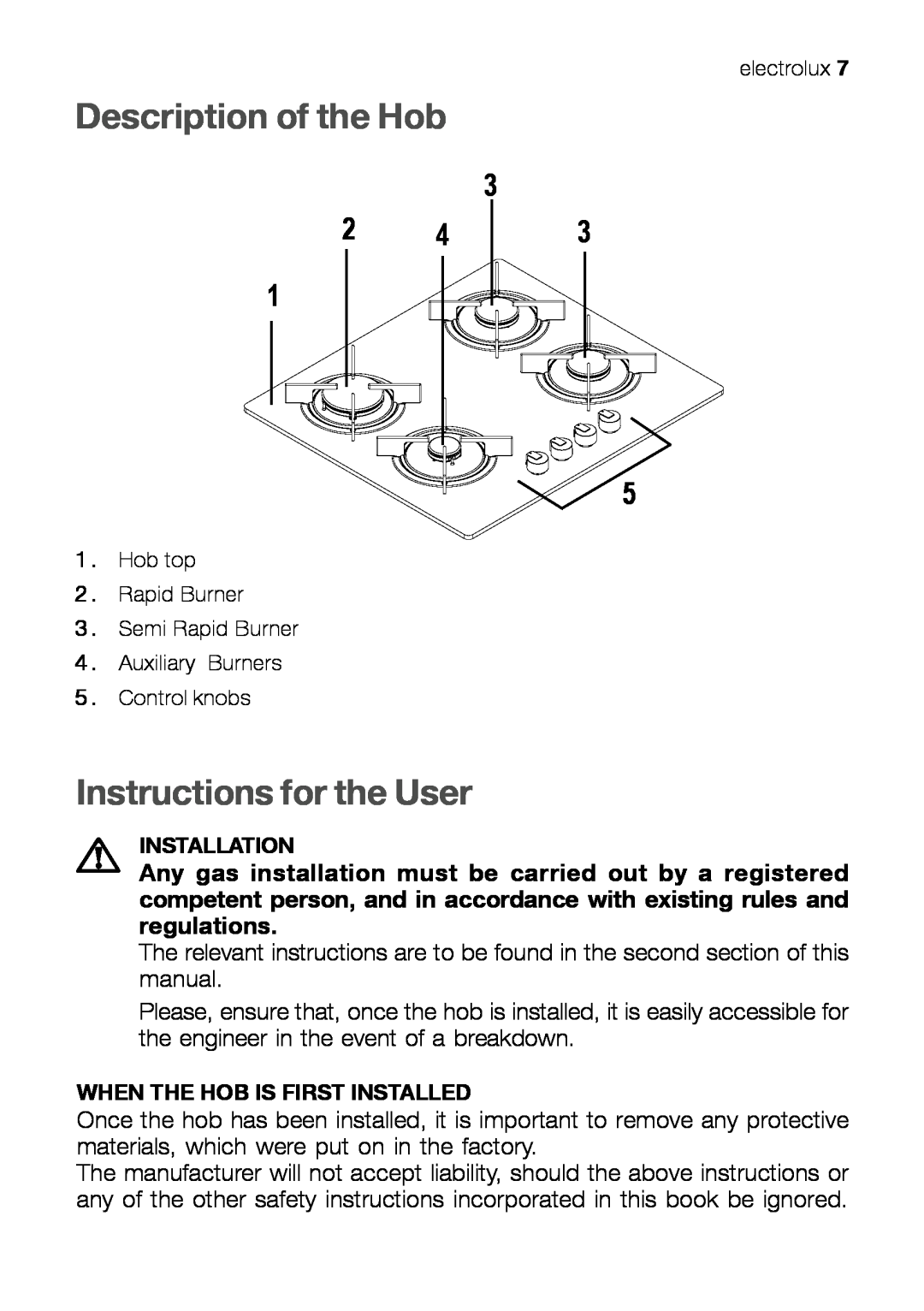 Electrolux EHT 60410 Description of the Hob, Instructions for the User, Installation, When The Hob Is First Installed 