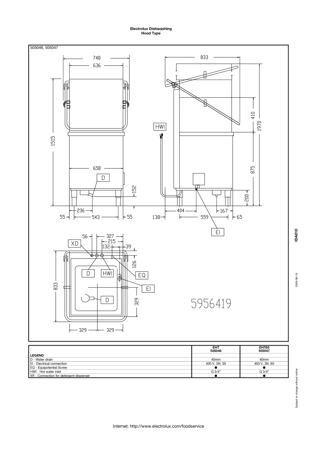 Electrolux 505046, EHT60, 505047 manual 