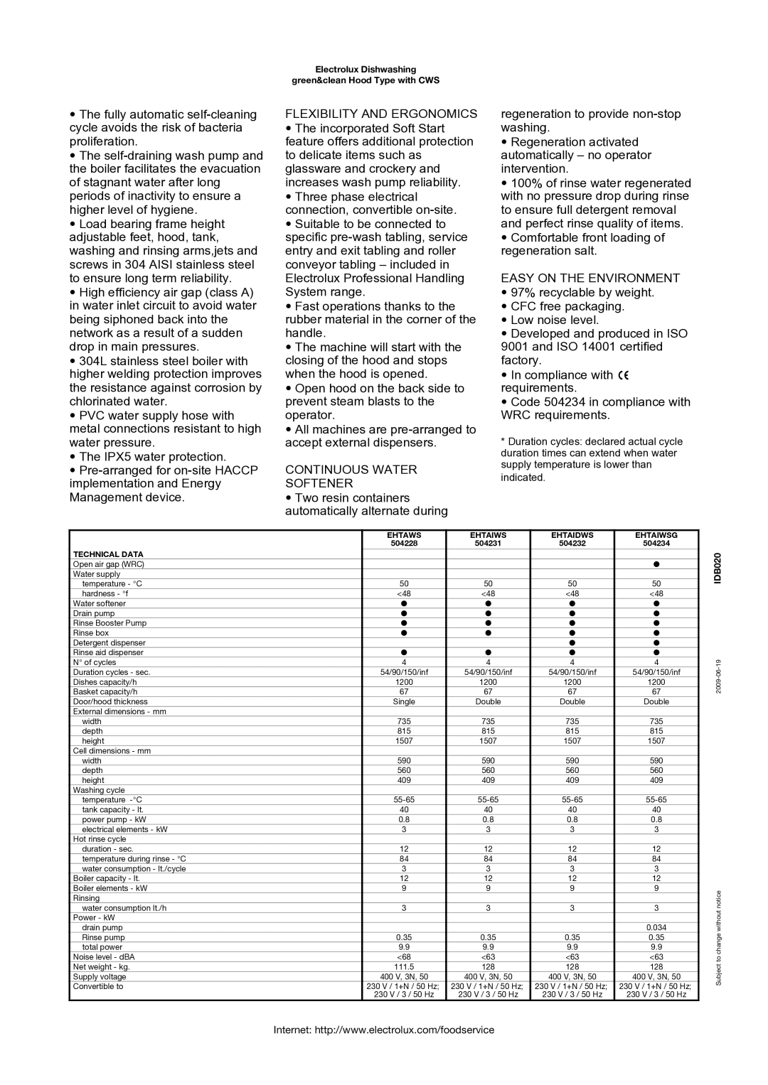 Electrolux EHTAWS, EHTAIDWS, EHTAIWSG, 504234, 504231, 504232, 504228 manual Flexibility and Ergonomics 