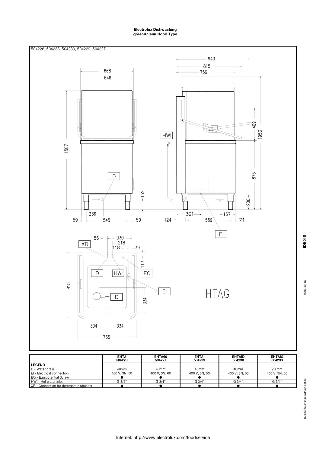 Electrolux EHTAIG, EHTAIAU, EHTAID, 504235, 504227 manual 504226, 504233, 504230, 504229, Ehta EHTA60 Ehtai Ehtaid Ehtaig 