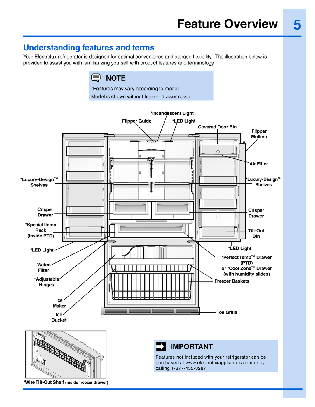 Electrolux EI23BC51IW, EI23BC51IS manual Feature Overview, Understanding features and terms 