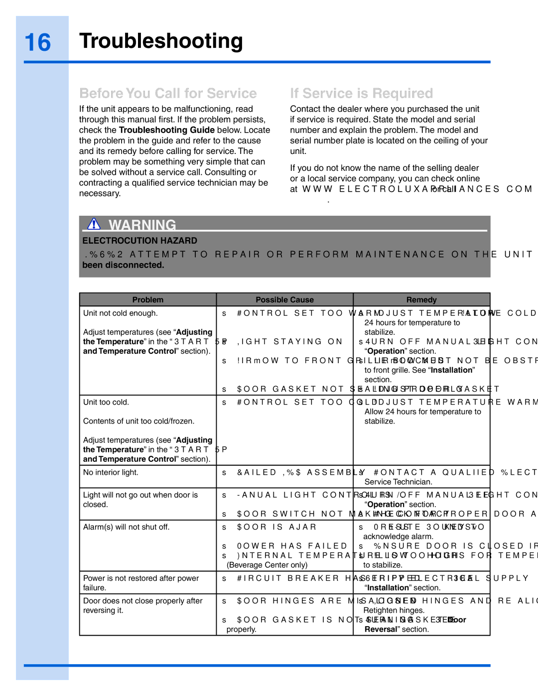 Electrolux EI24BC65G manual Troubleshooting, Before You Call for Service, If Service is Required 