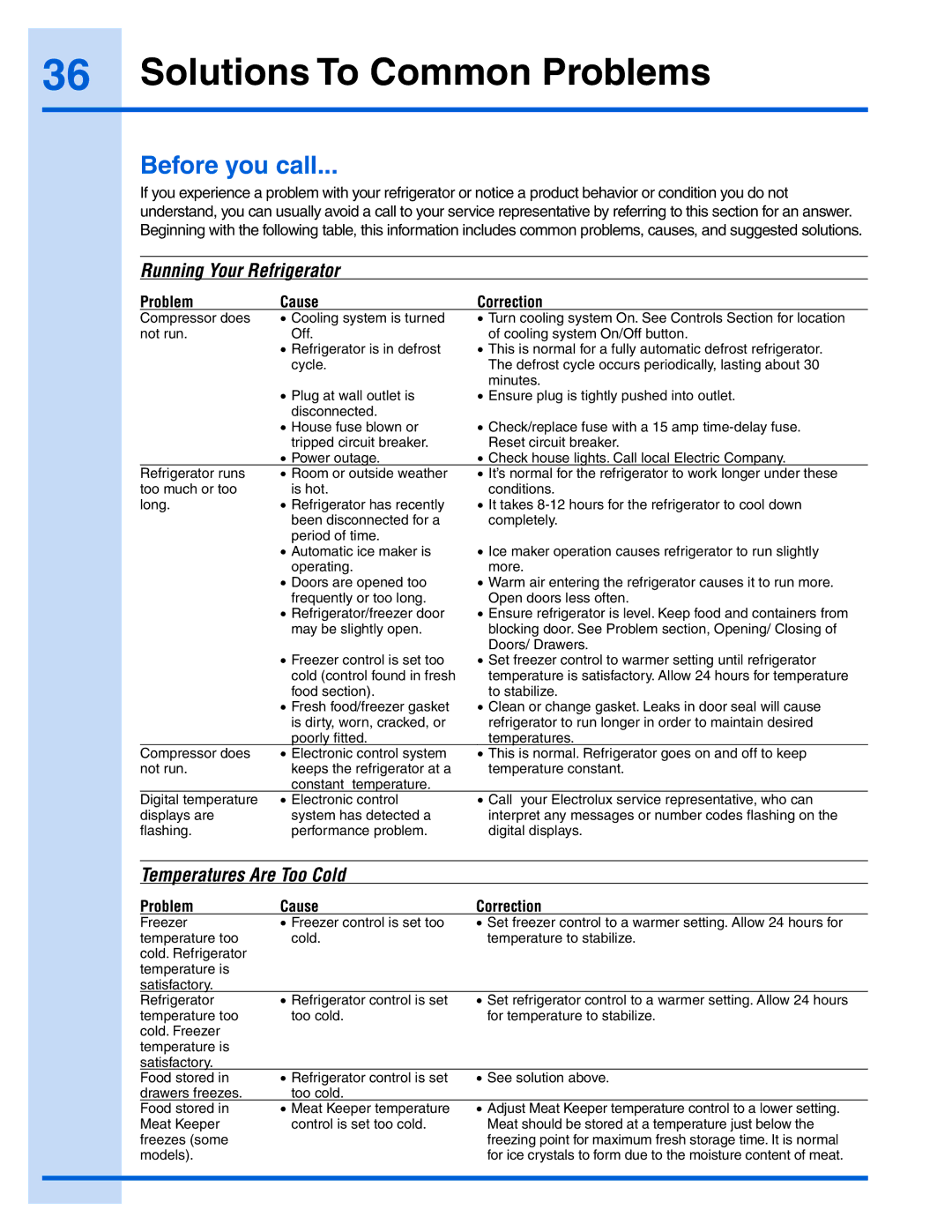 Electrolux EI26SS30JS manual Solutions To Common Problems, Before you call 