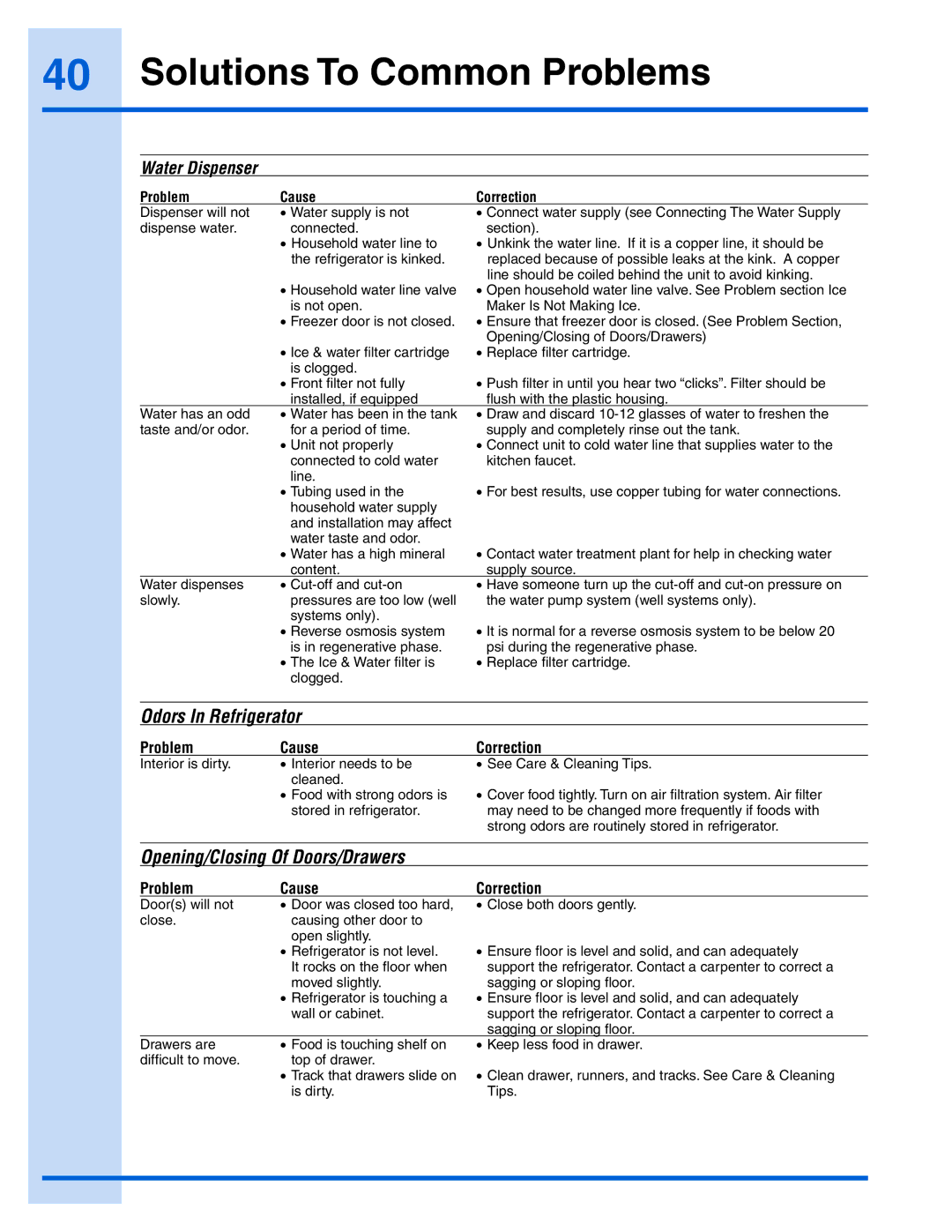 Electrolux EI26SS30JS manual Odors In Refrigerator 