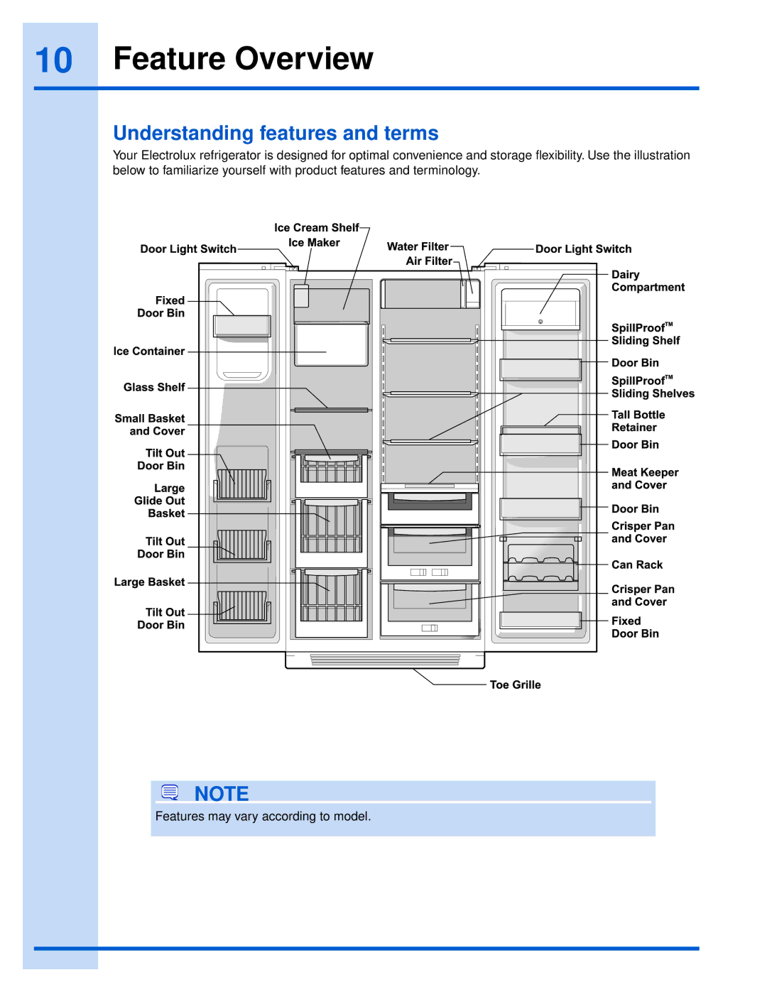 Electrolux EI26SS55GS manual Feature Overview, Understanding features and terms 