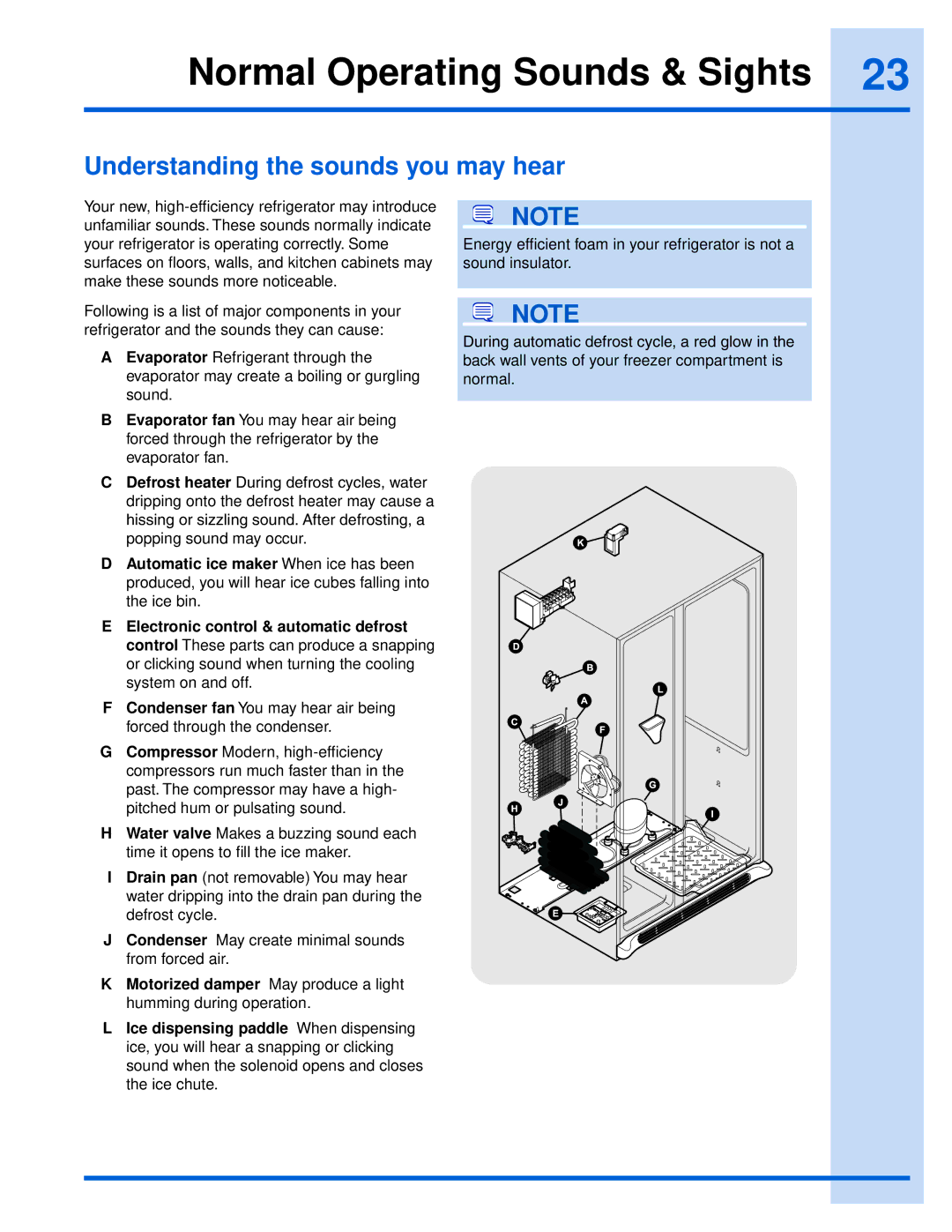 Electrolux EI26SS55GS manual Normal Operating Sounds & Sights, Understanding the sounds you may hear 