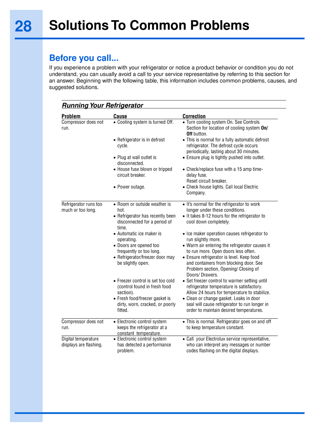 Electrolux EI26SS55GS manual Solutions To Common Problems, Before you call, Running Your Refrigerator 