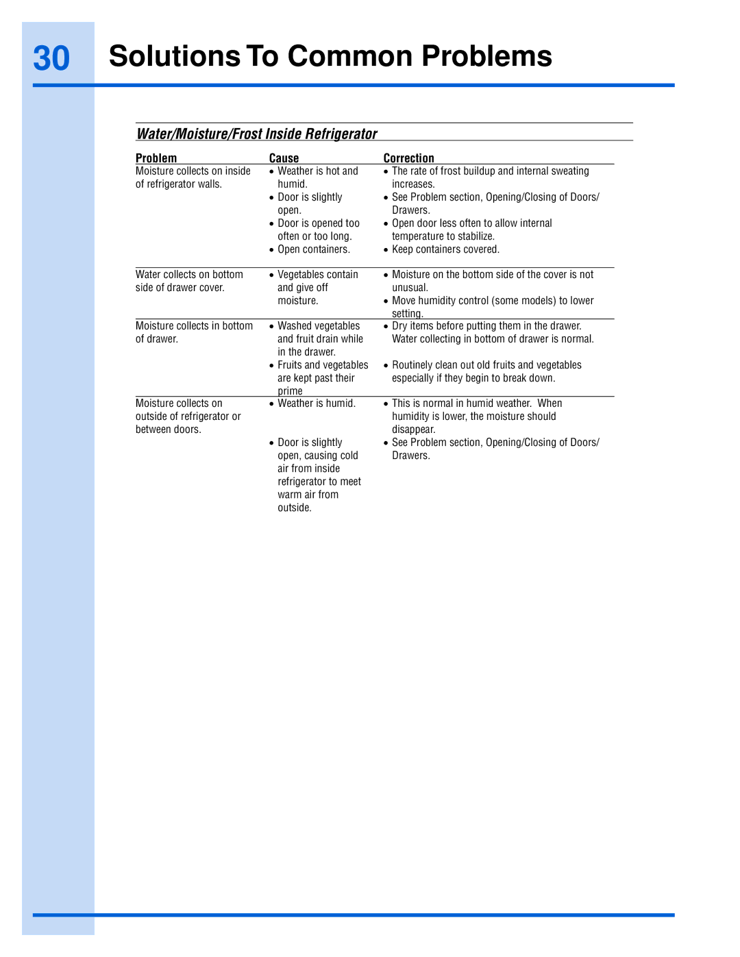 Electrolux EI26SS55GS manual Water/Moisture/Frost Inside Refrigerator 