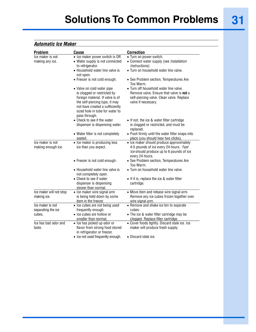 Electrolux EI26SS55GS manual Automatic Ice Maker, Instructions 