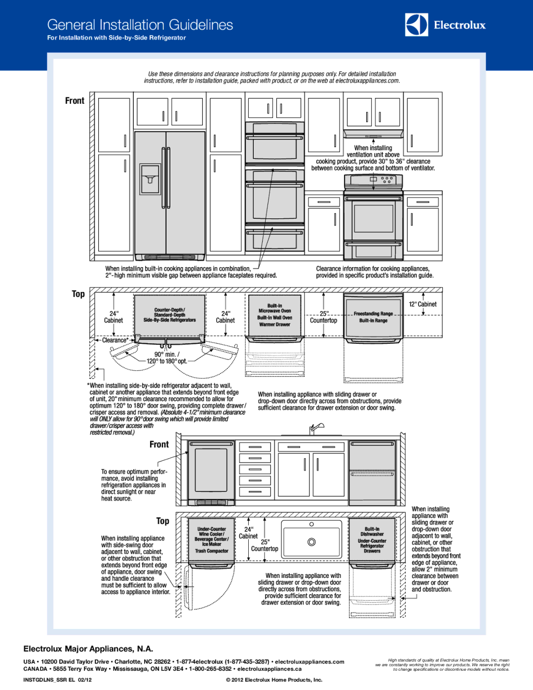 Electrolux EI27EW45JS General Installation Guidelines, Front Top, For Installation with Side-by-Side Refrigerator 