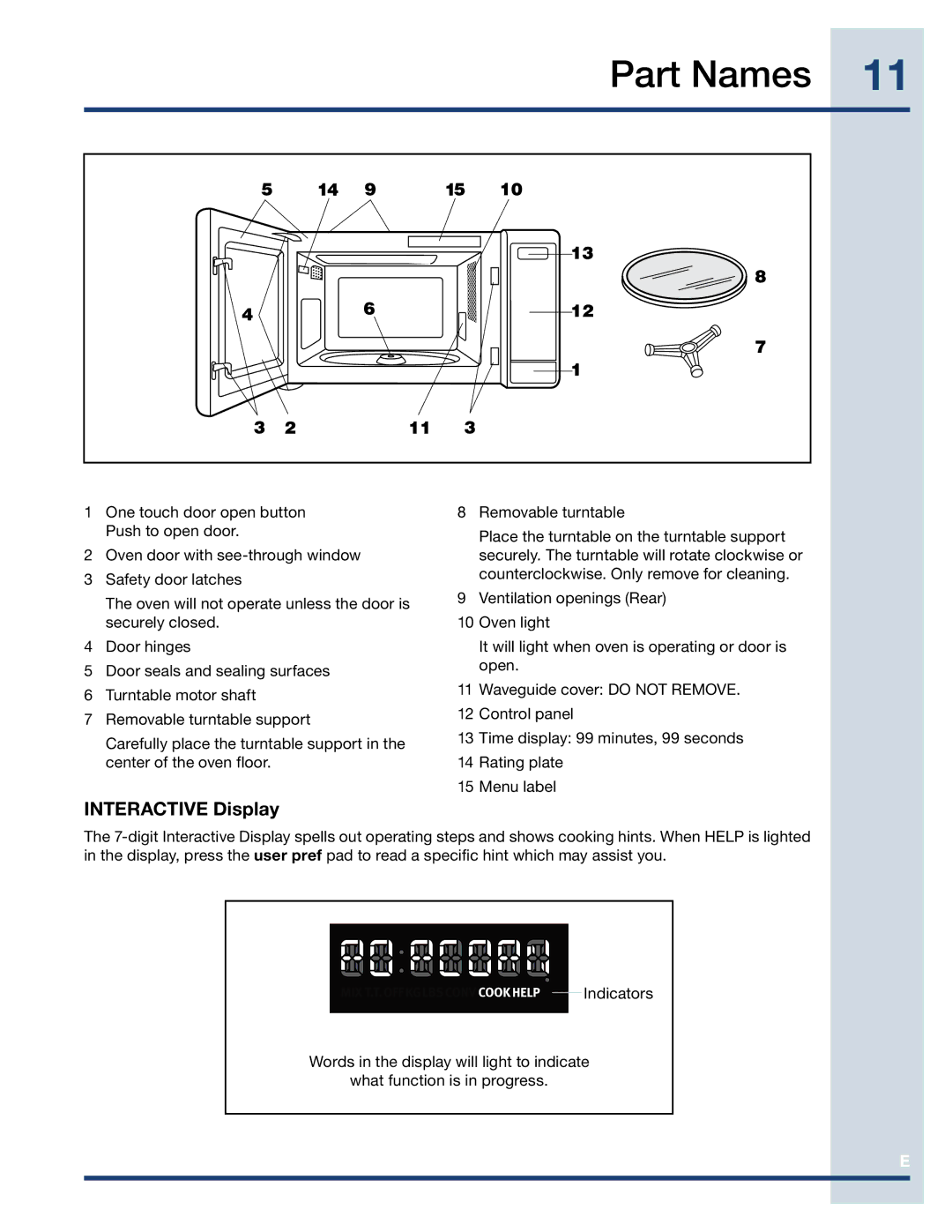 Electrolux EI27MO45GS, EI27MO45TK, EI30MO45TK manual Part Names, Interactive Display 