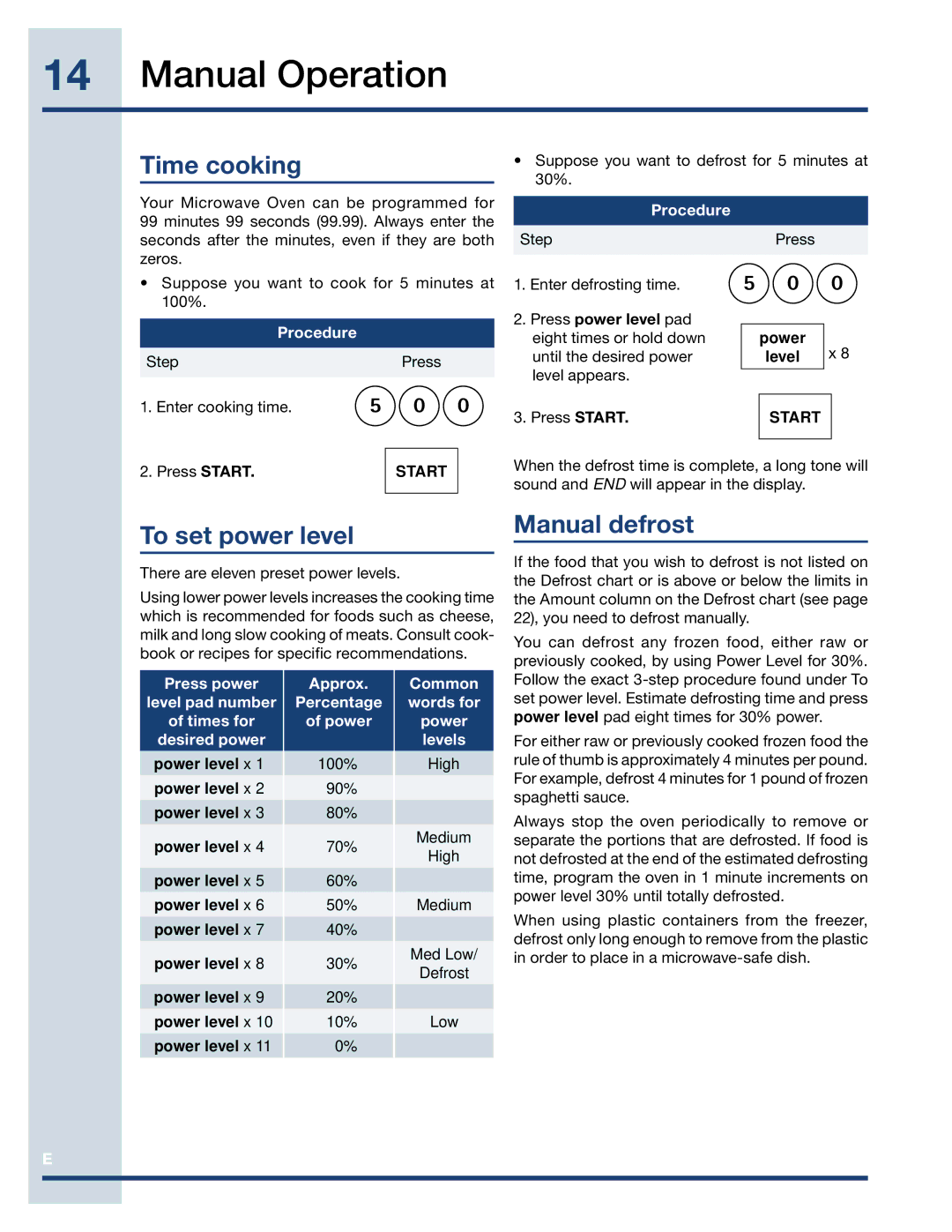 Electrolux EI27MO45GS, EI27MO45TK manual Manual Operation, Time cooking, To set power level, Manual defrost, Power Level x 