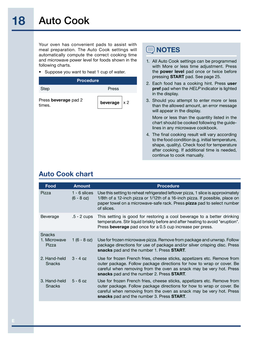 Electrolux EI27MO45TK, EI30MO45TK, EI27MO45GS manual Auto Cook chart, Beverage 