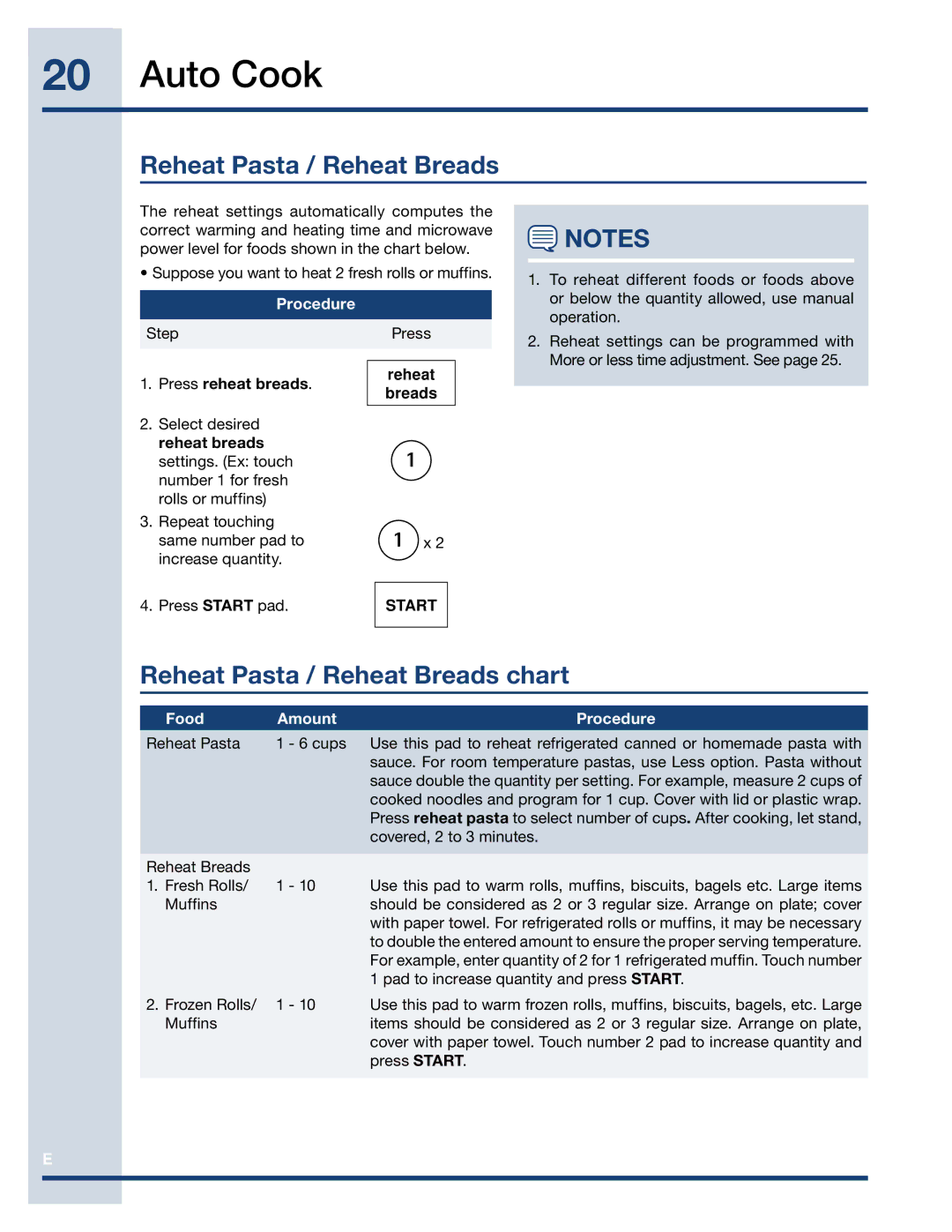 Electrolux EI27MO45GS, EI27MO45TK, EI30MO45TK manual Reheat Pasta / Reheat Breads chart 