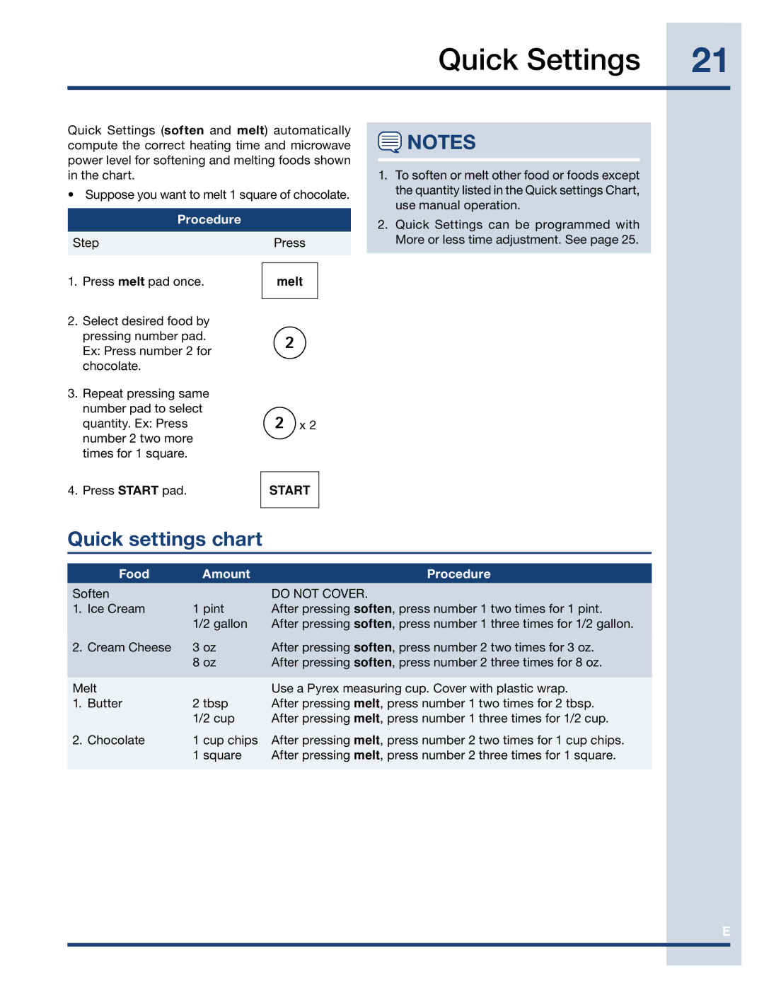 Electrolux EI27MO45TK, EI30MO45TK, EI27MO45GS manual Quick Settings, Quick settings chart 