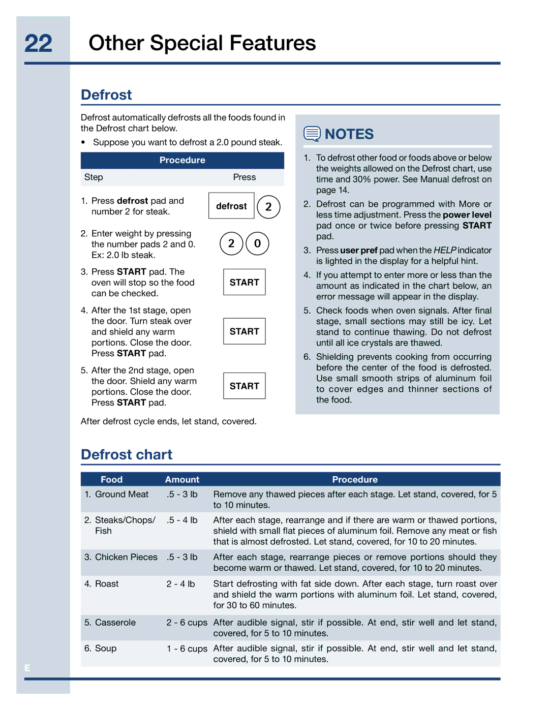 Electrolux EI30MO45TK, EI27MO45TK, EI27MO45GS manual Other Special Features, Defrost chart 