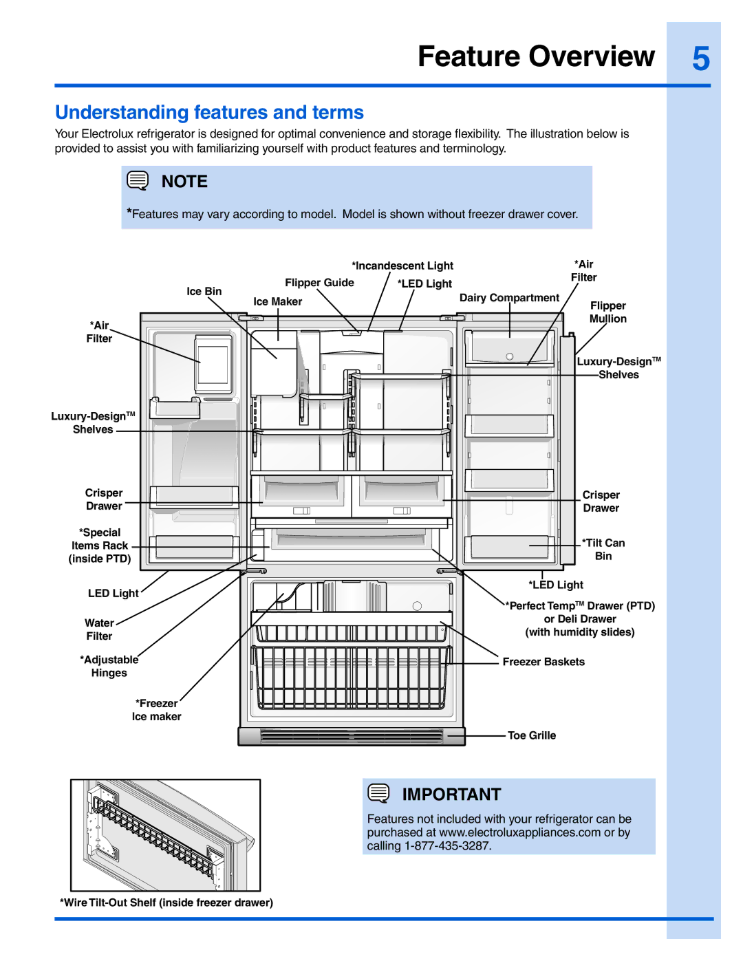 Electrolux EW23BC71IB, EI28BS56IB, EW23BC71IW manual Feature Overview, Understanding features and terms 