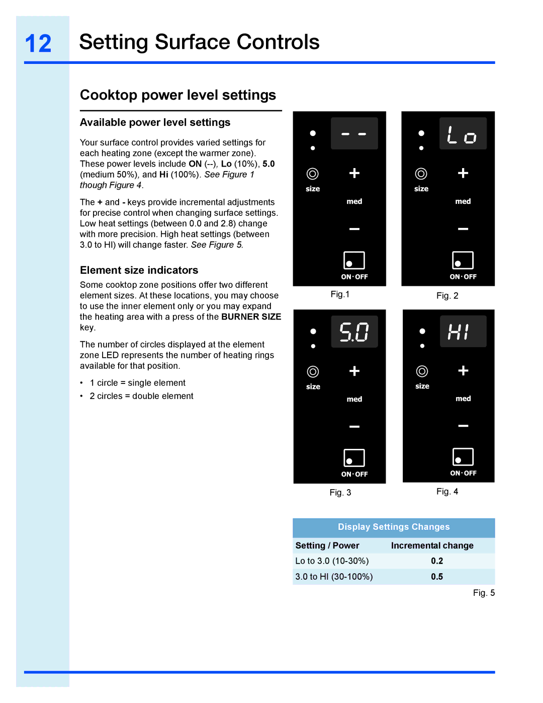 Electrolux EI30EC45KB, EI30EF35JS Cooktop power level settings, Available power level settings, Element size indicators 