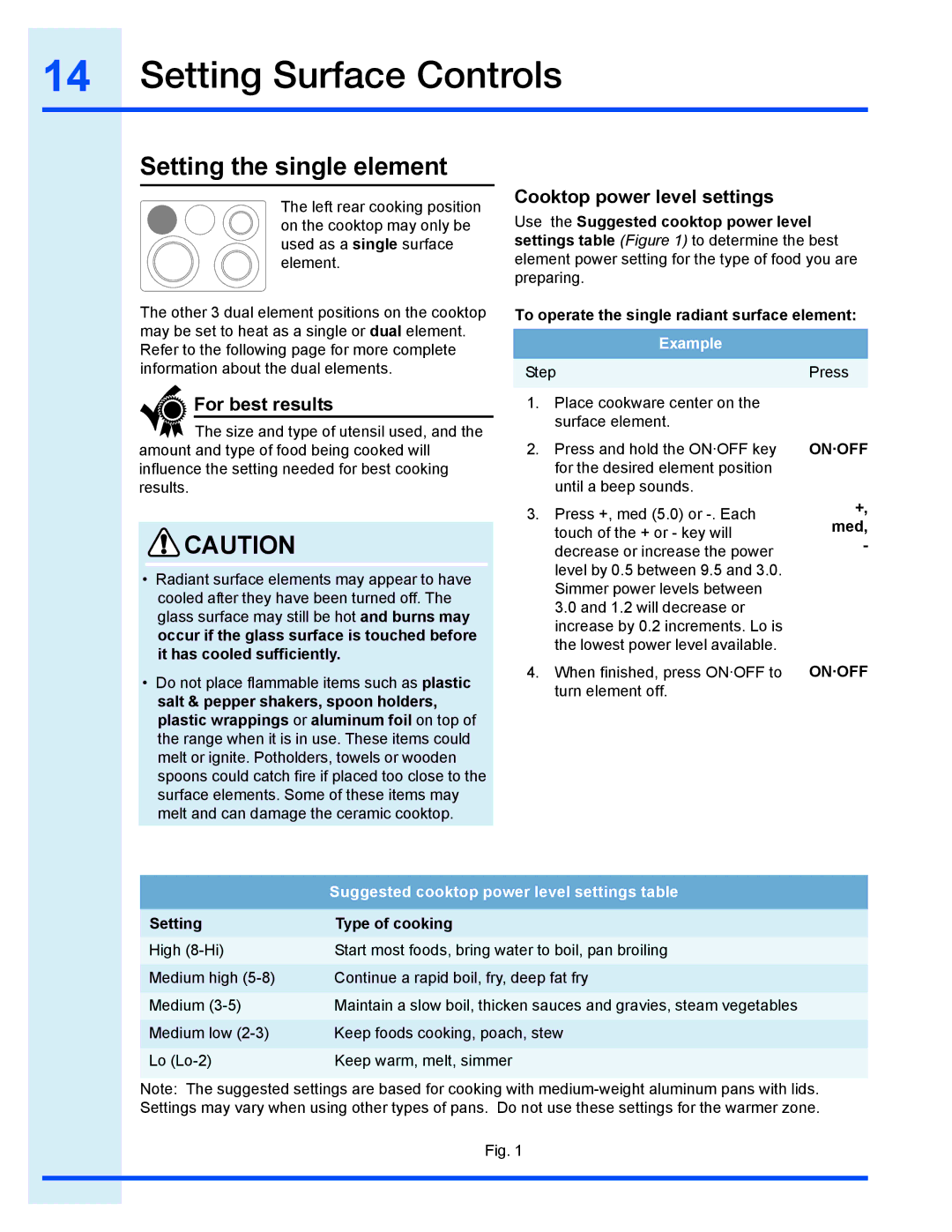 Electrolux EI30EC45KB, EI30EF35JS manual Setting the single element, For best results, Cooktop power level settings, Med 