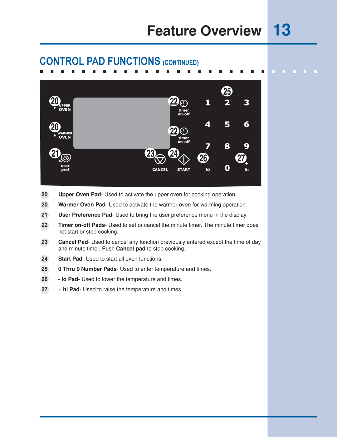 Electrolux EI30ES55JS manual Feature Overview 