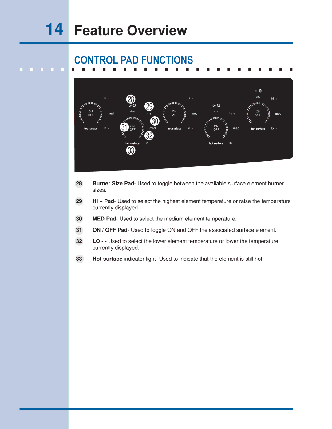 Electrolux EI30ES55JS manual Hi + 